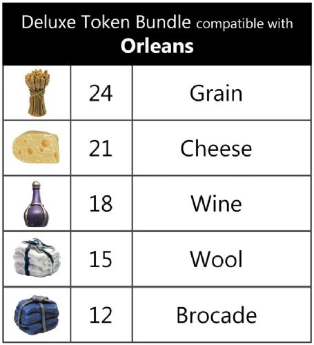 Deluxe Token Bundle compatible with Orleans